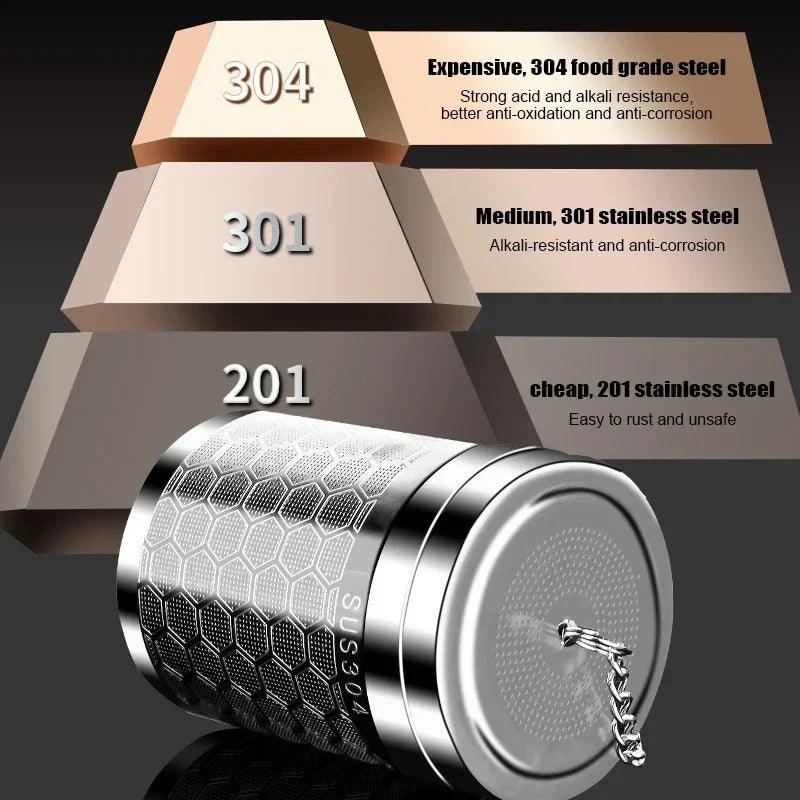 Stainless steel container with grade comparison on a dark background