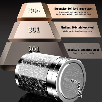 Stainless steel container with grade comparison on a dark background