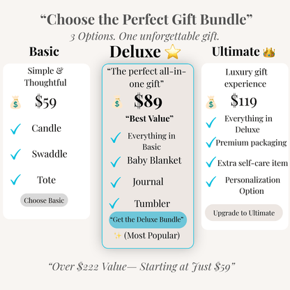 The Babytopia32 Ultimate New Mom Gift Box - Babytopia32